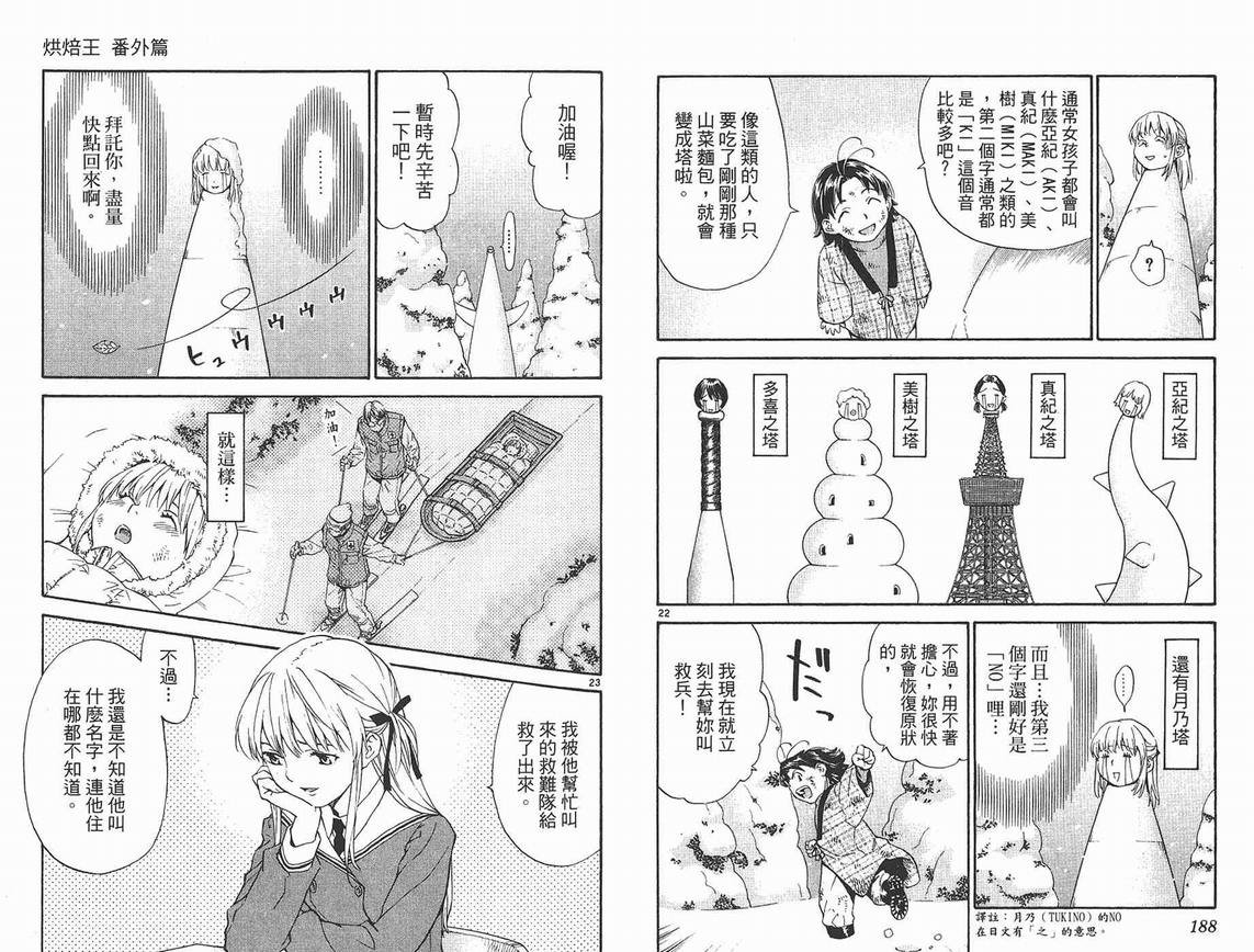 第25卷