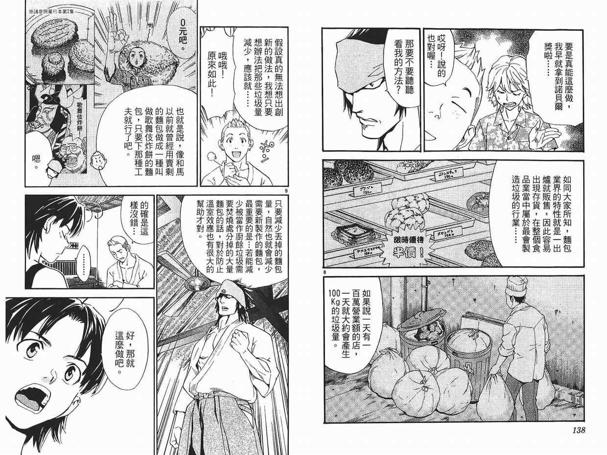 第26卷