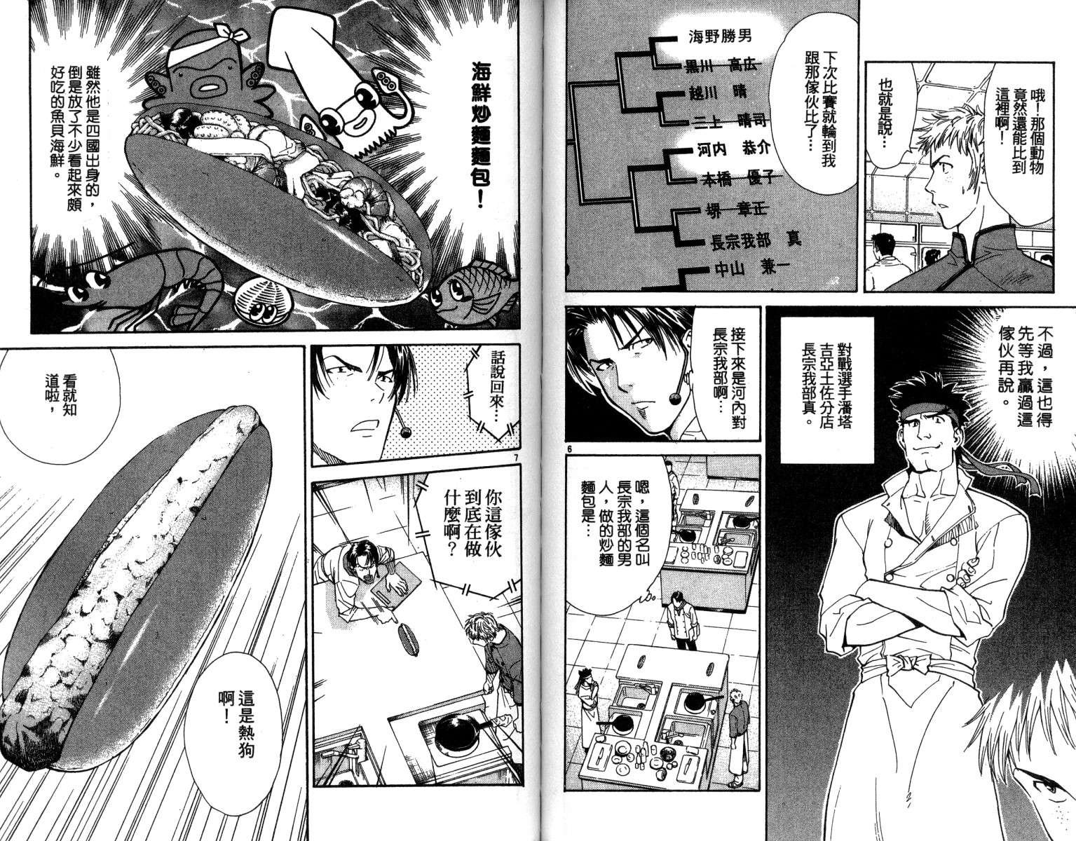 第4卷
