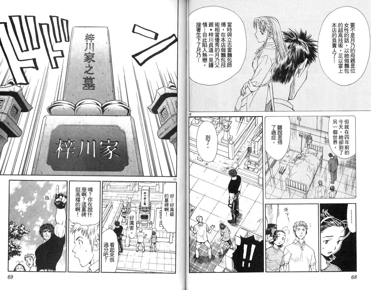 第5卷