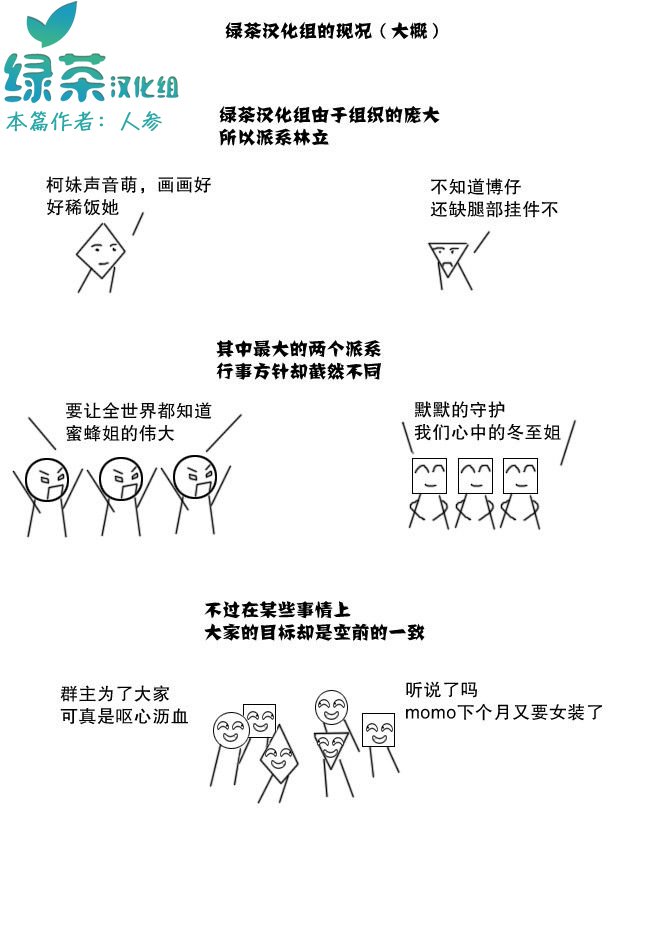 序章