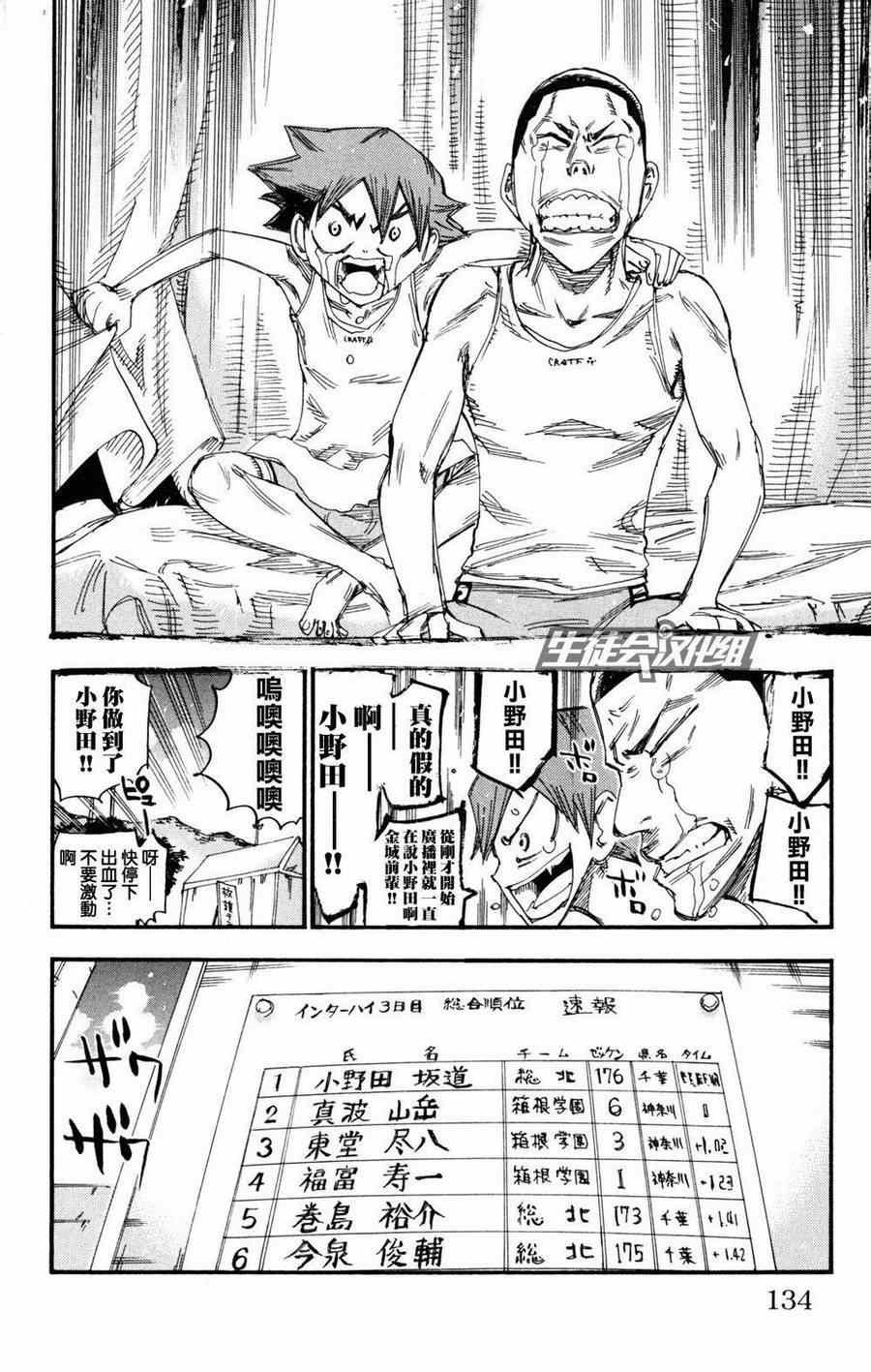 第231话