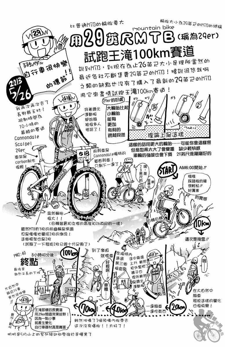 第252话