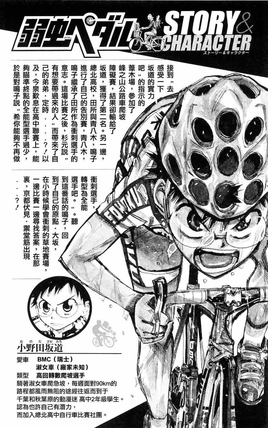 第253话