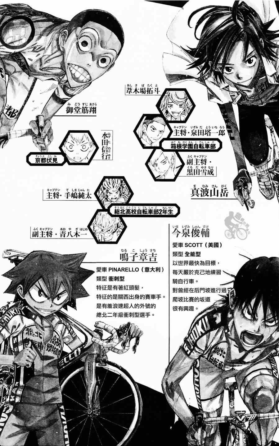 第253话