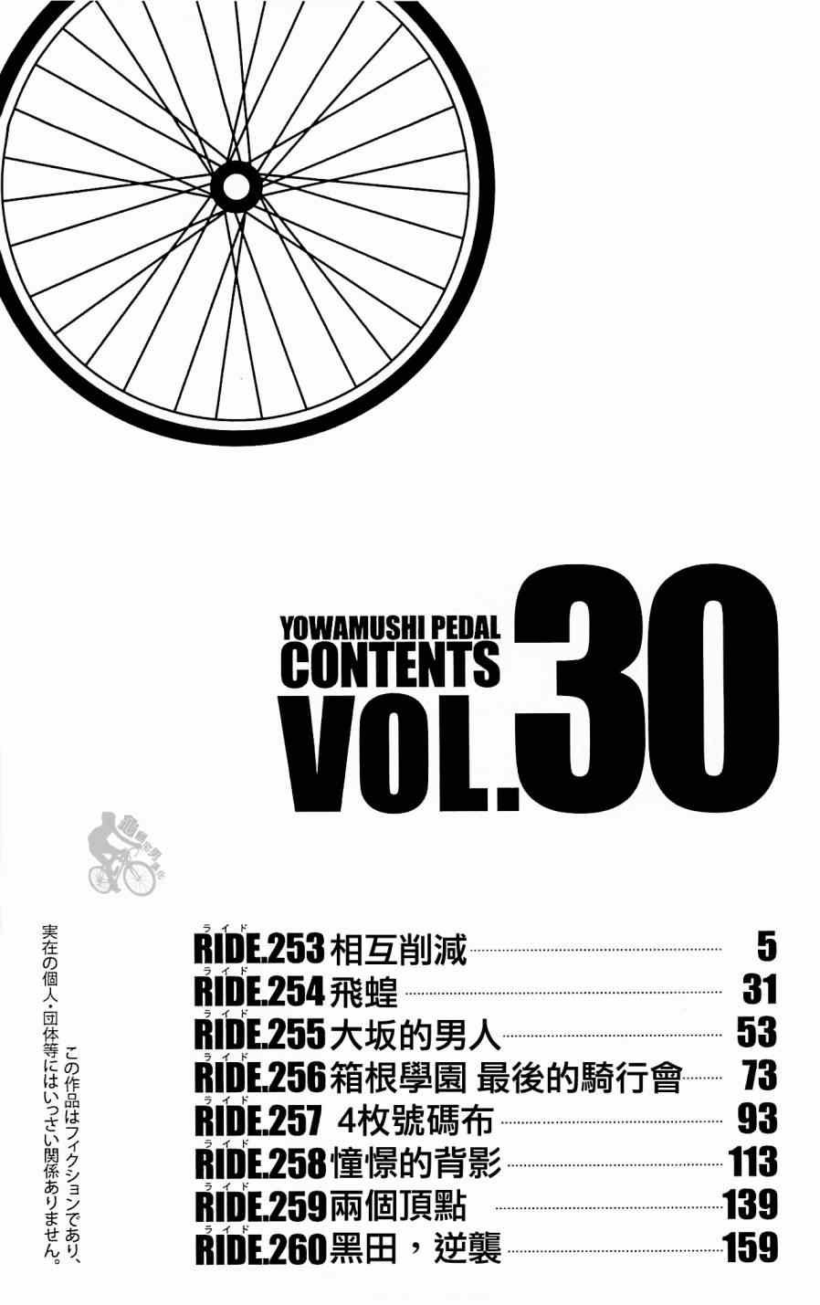 第253话