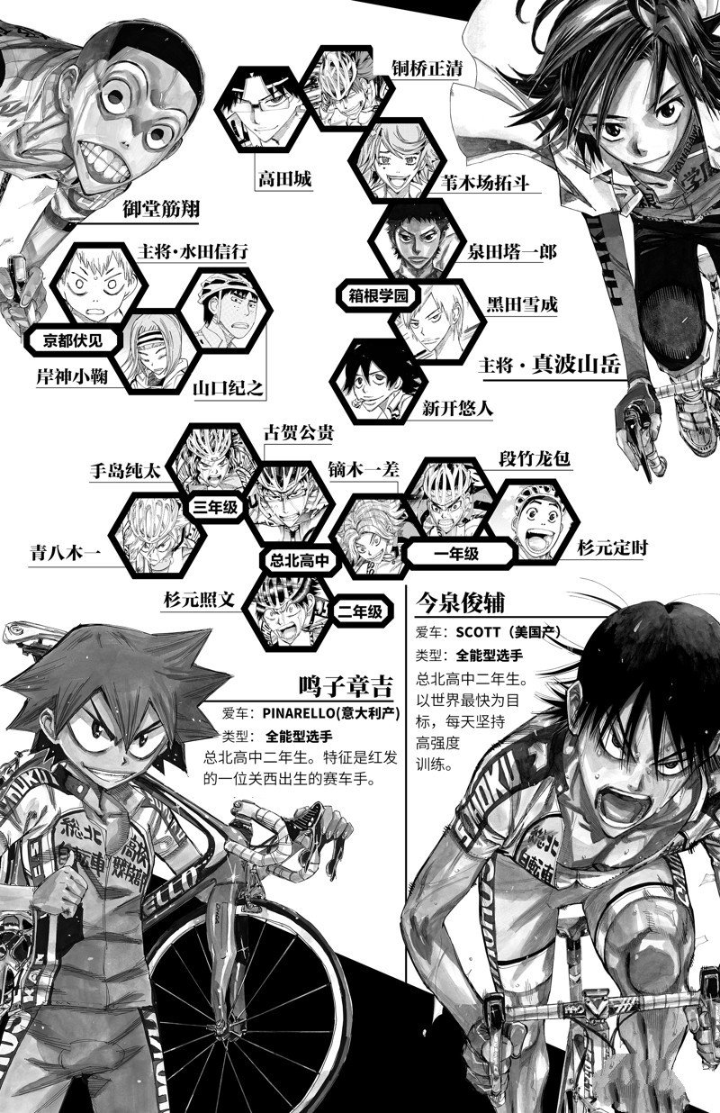 第612话