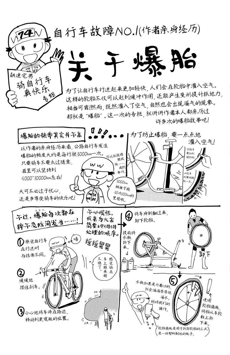 第636话
