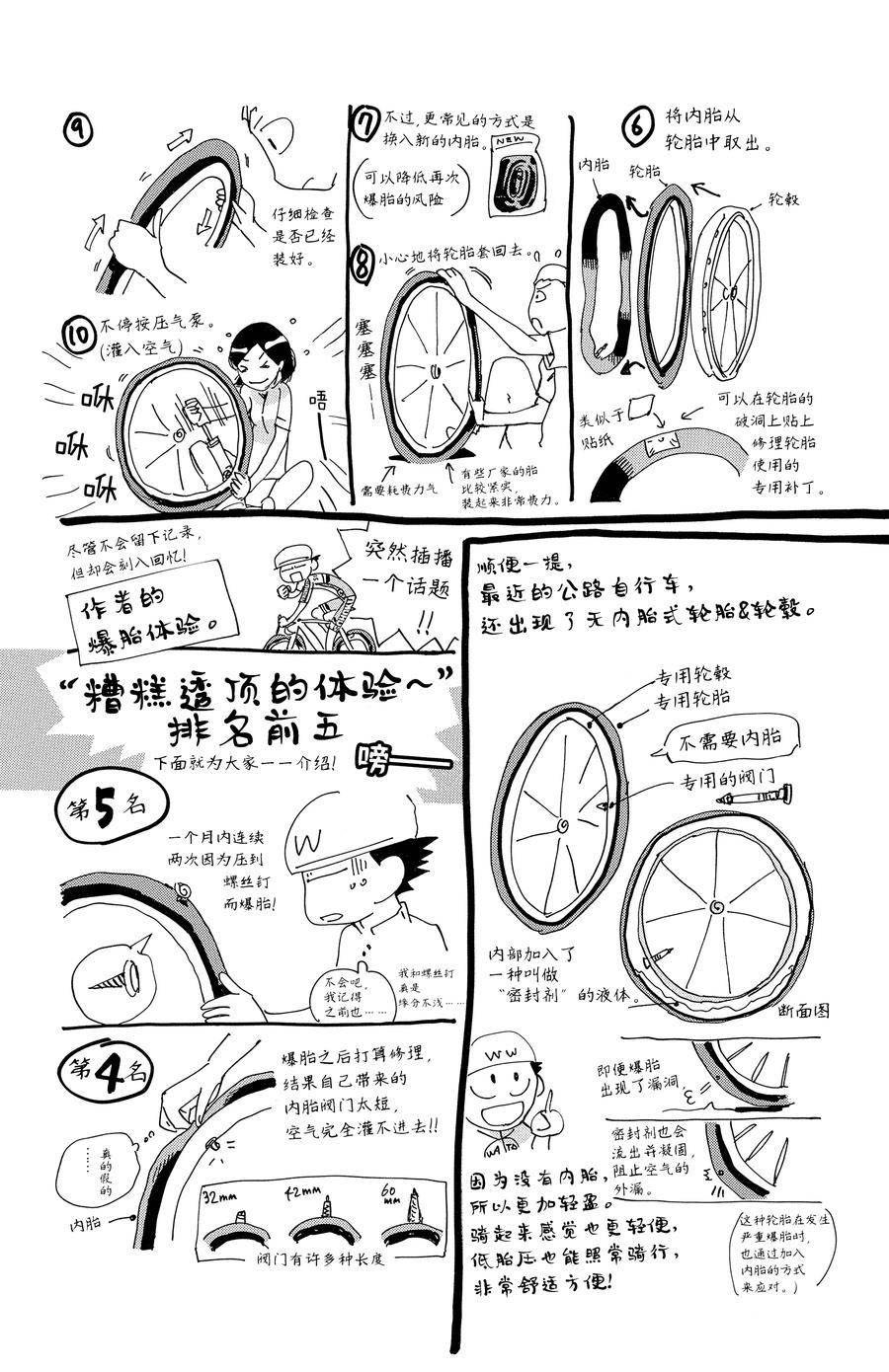 第636话