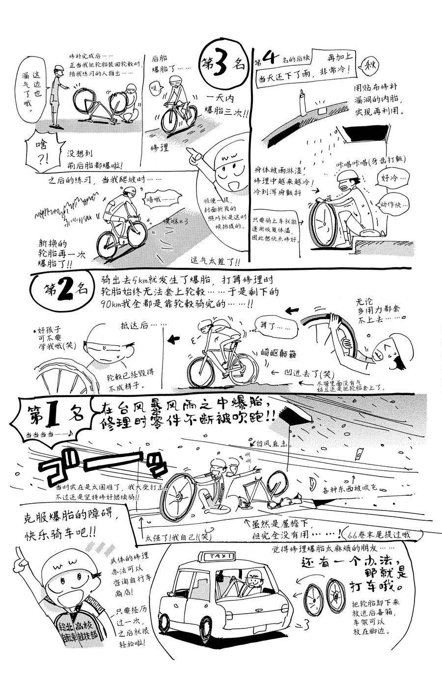 第636话