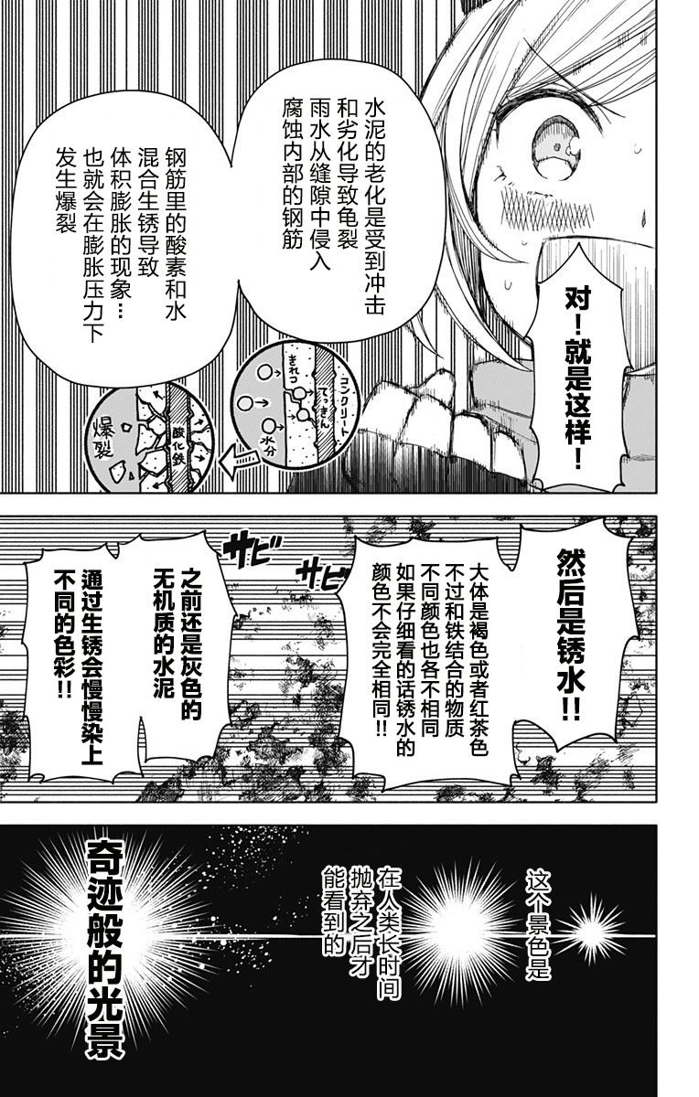 连载前短篇