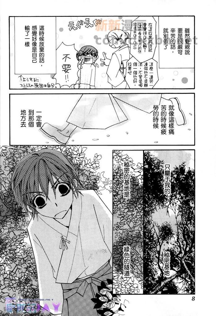 第1卷