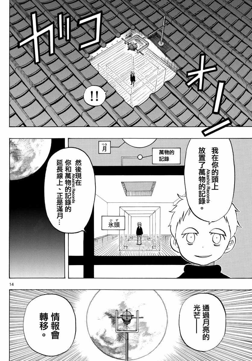 第122话