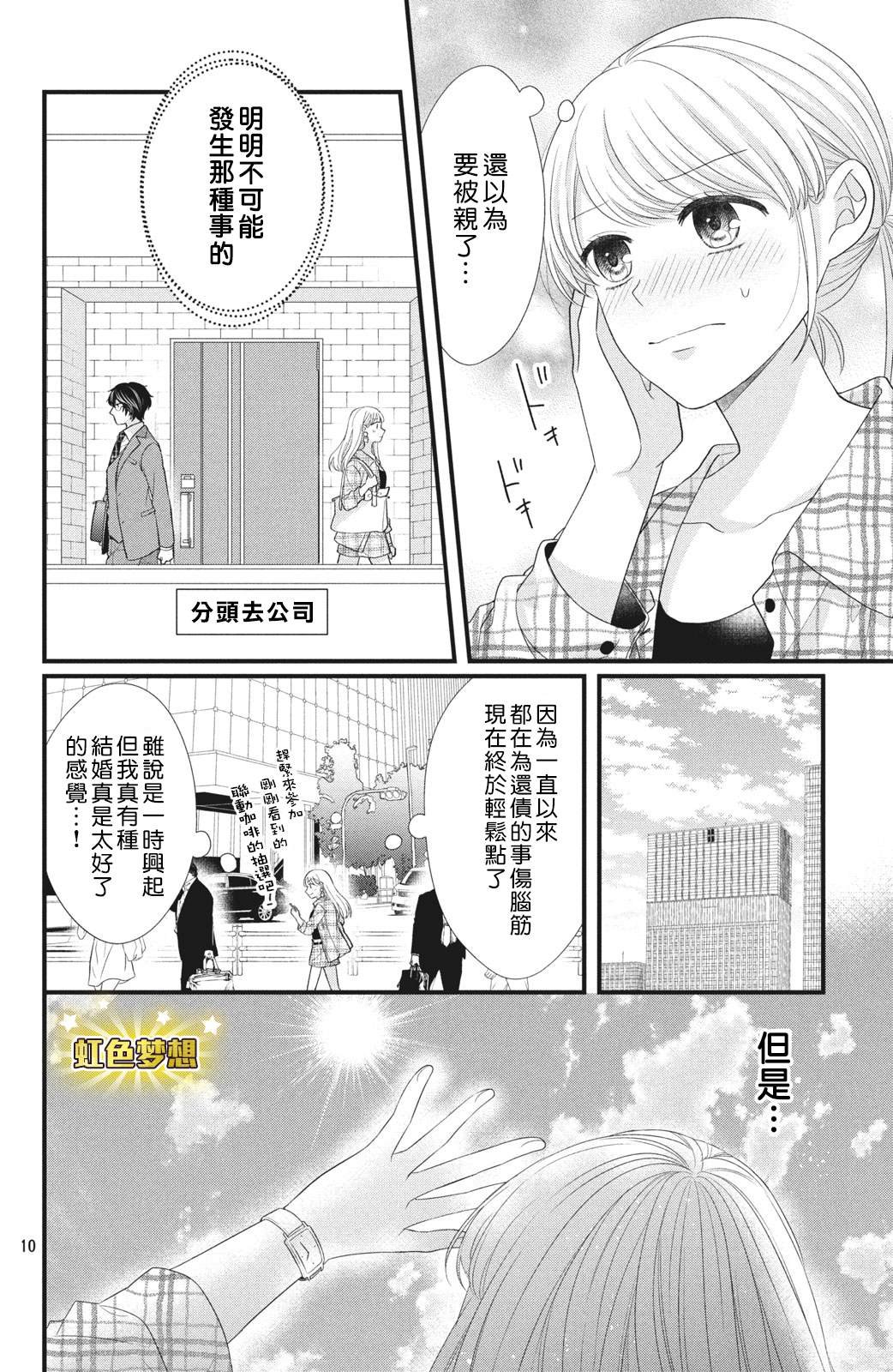第2话 办公室之夜