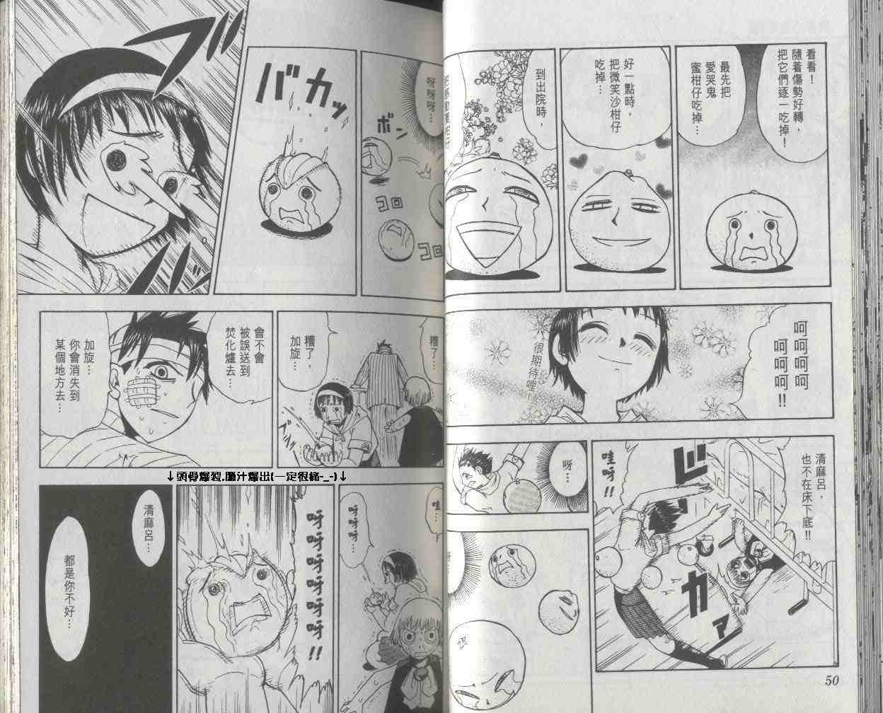 第2卷