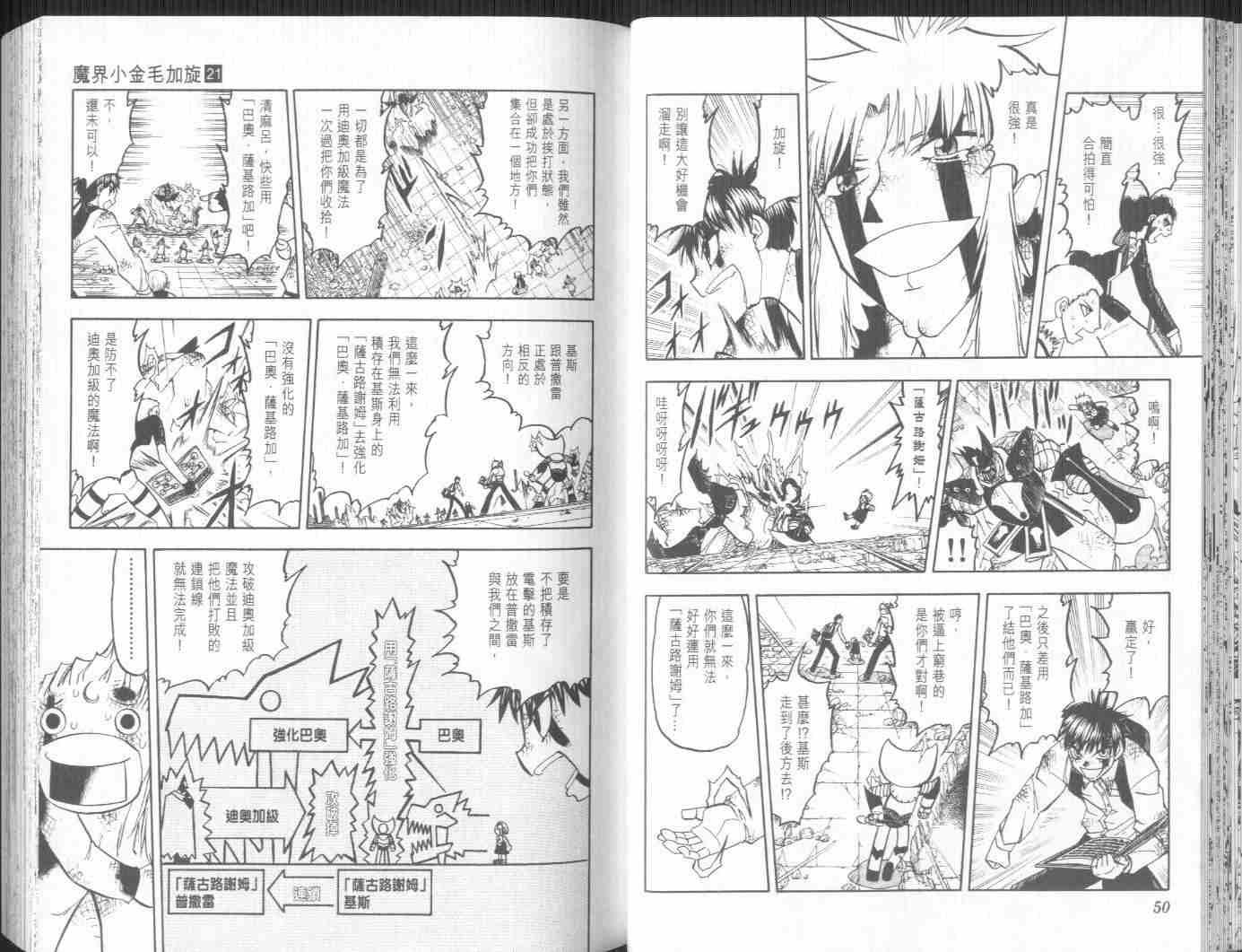 第21卷