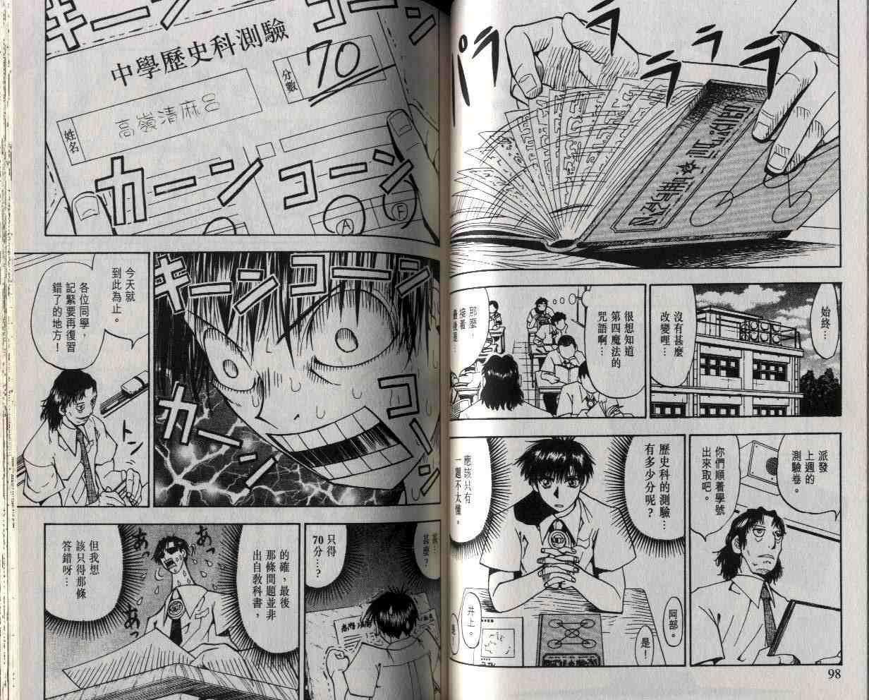 第4卷