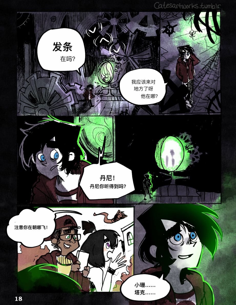 Part-03