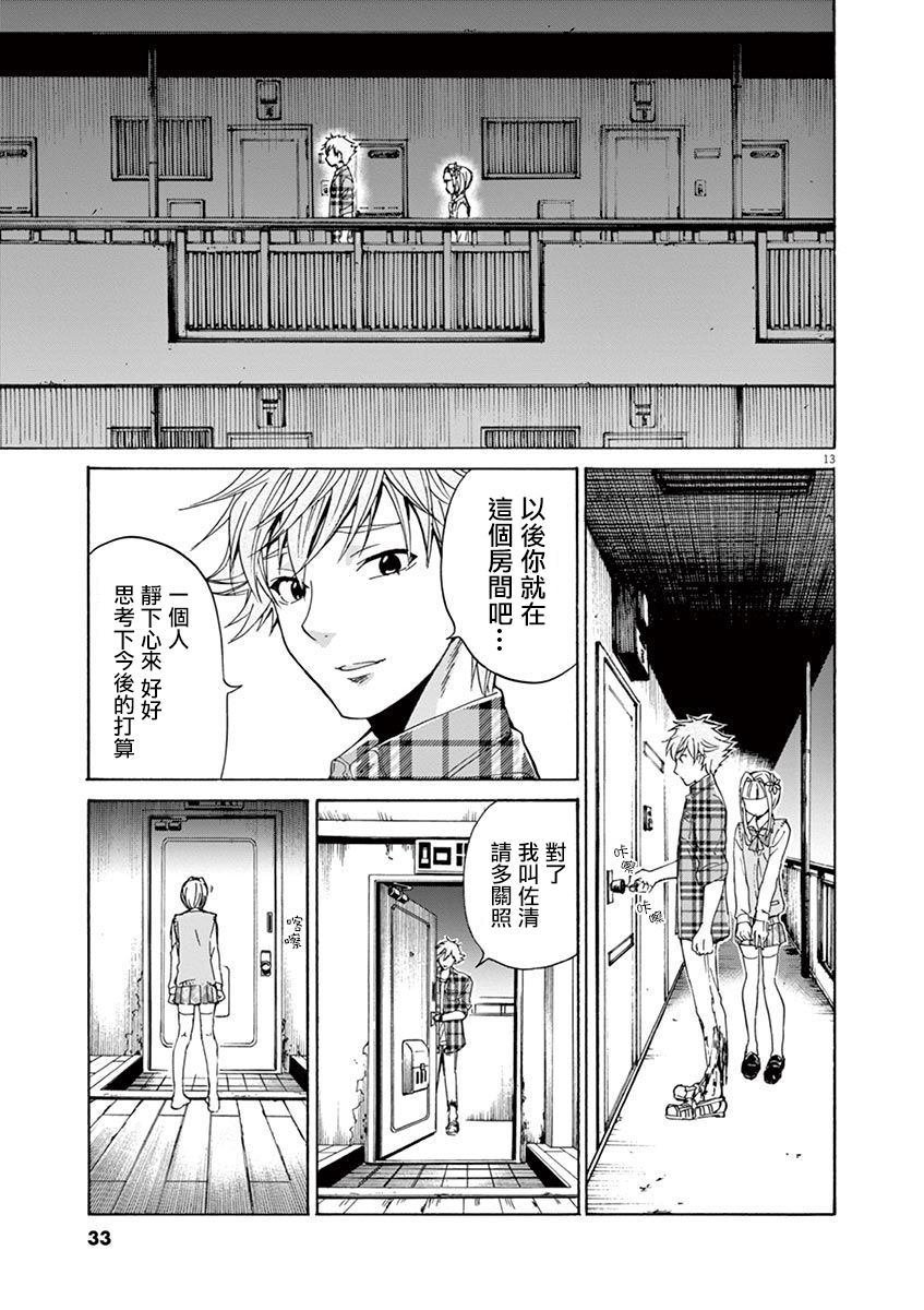 第2话