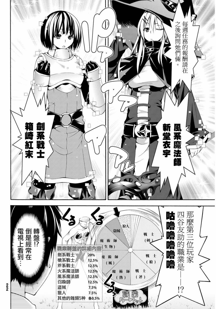 第1话 游击农夫的终结与开始