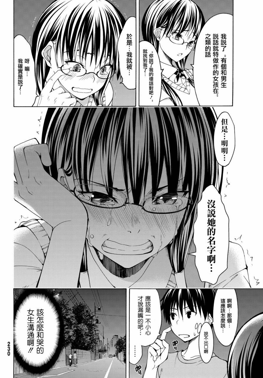 第2话 完全不行的宅女类型与受欢迎讲座