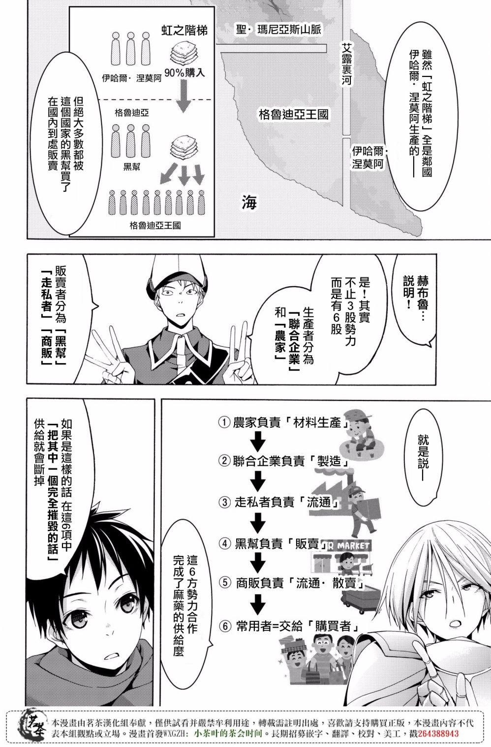 第27话 腐蚀的黄金