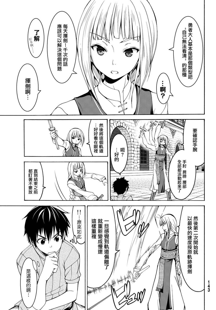 第4话 斩肉系女子与骑士道