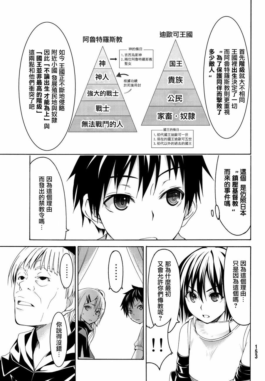 第6话 信者与信者