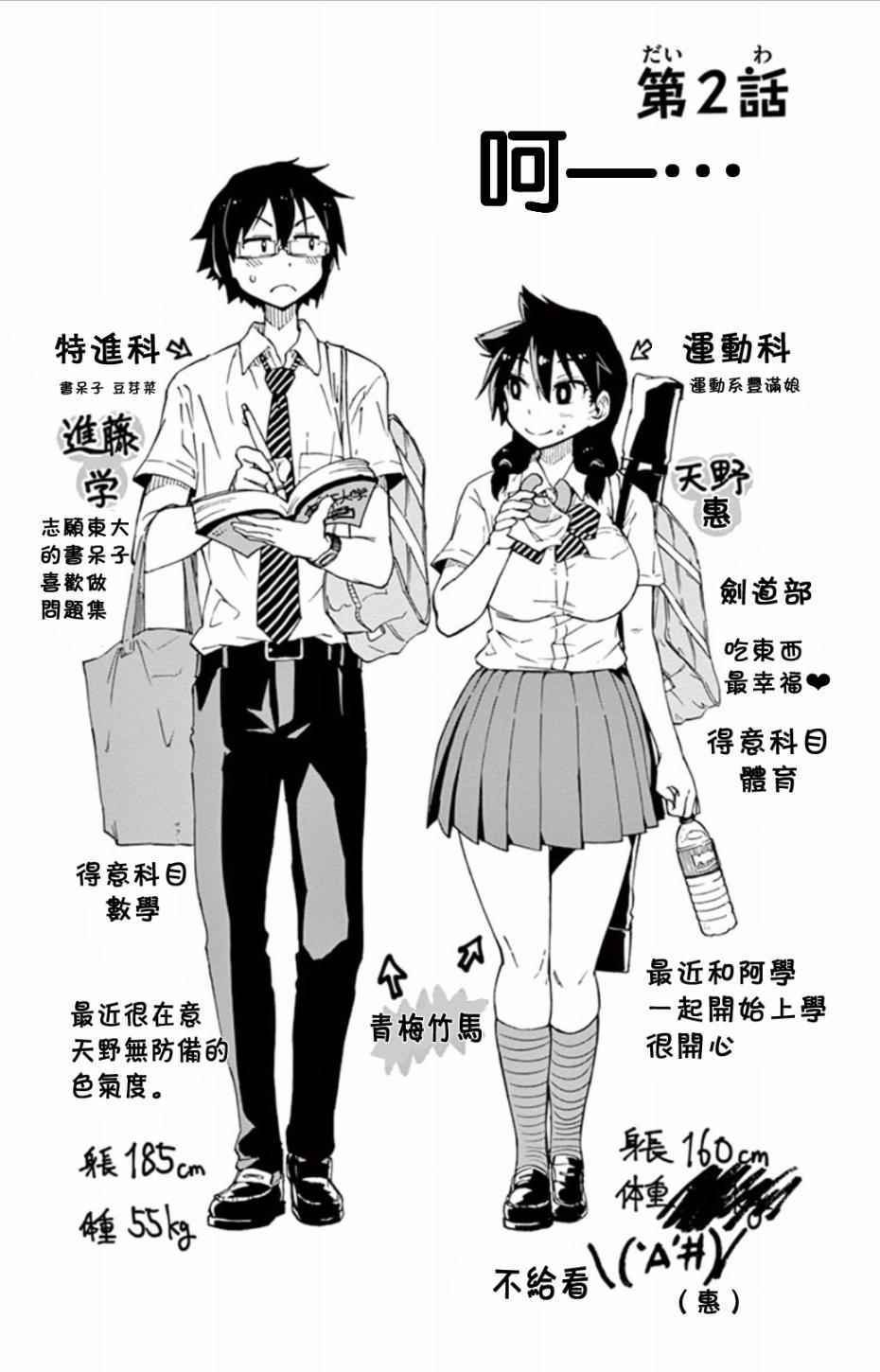 第2话