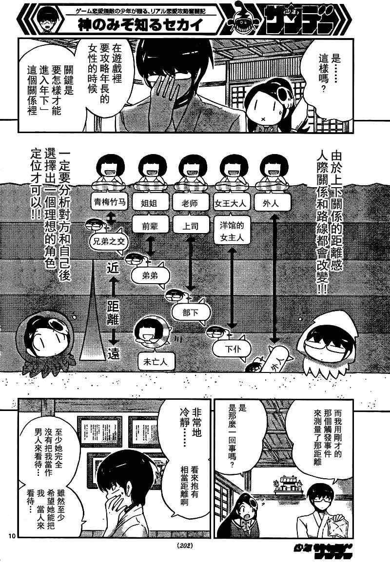 第91话
