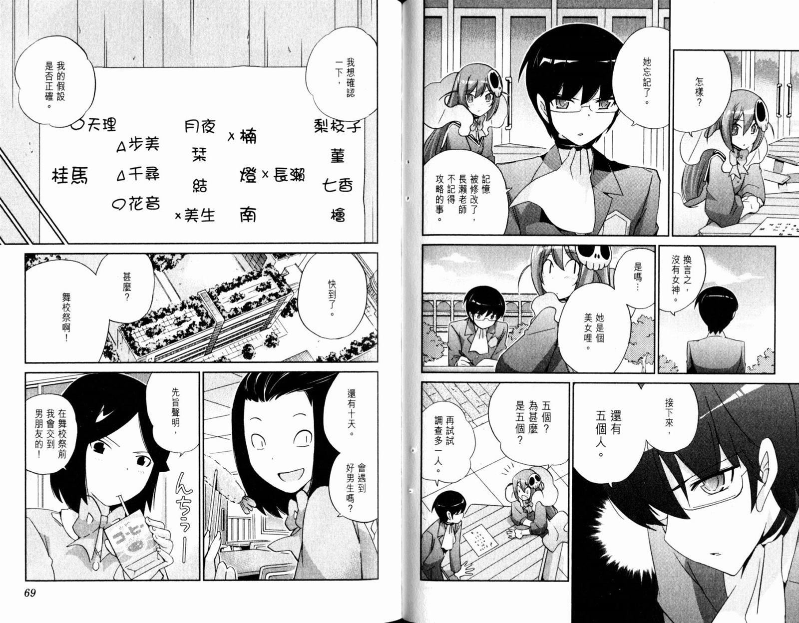 第13卷