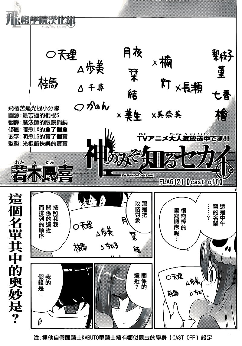 第121话