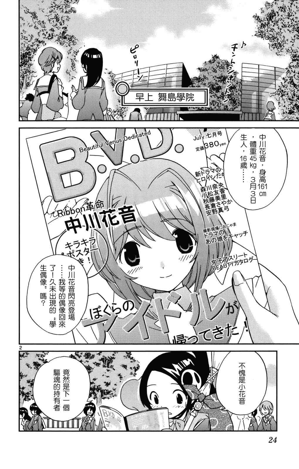 第2卷