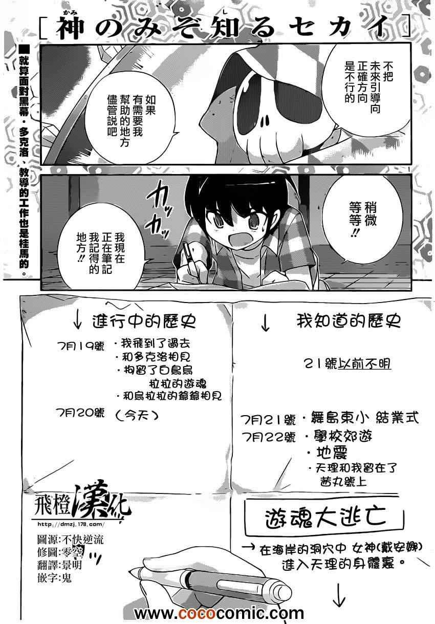 第225话 corporation