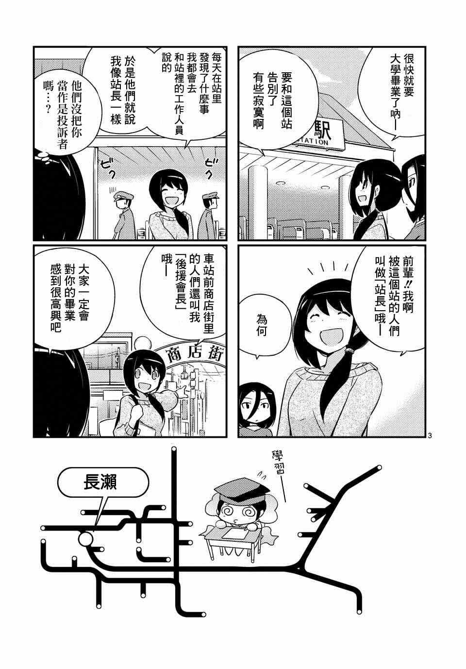 on the train第07话