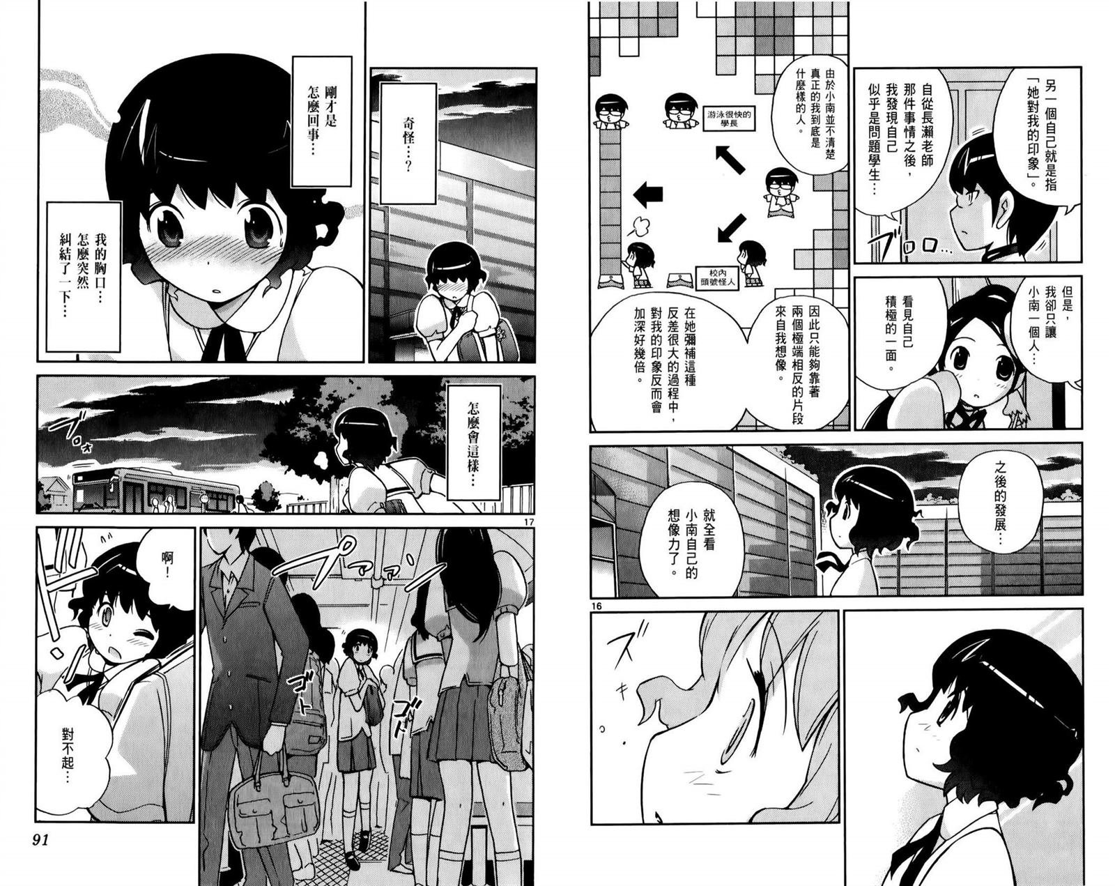 第6卷