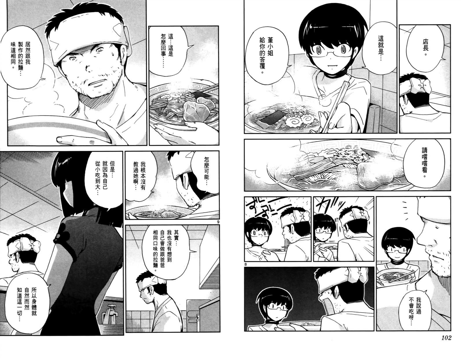 第8卷