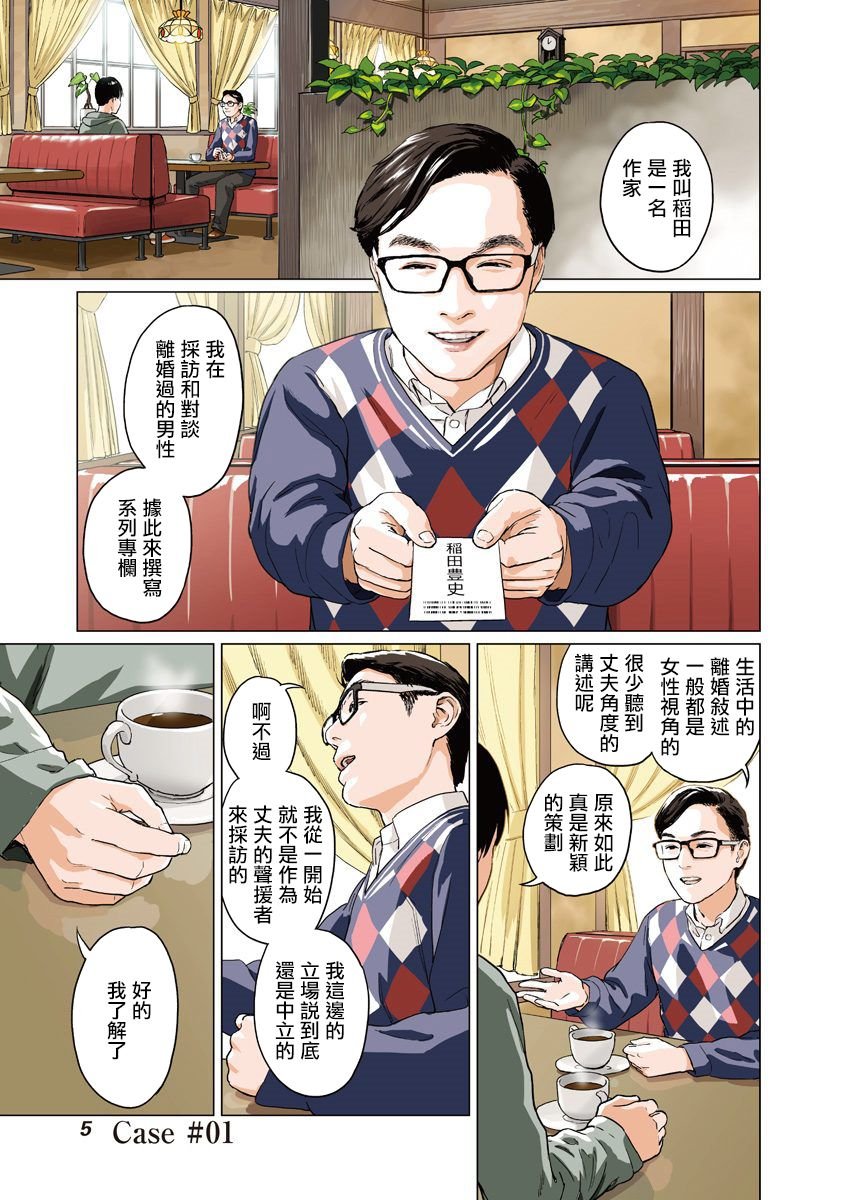 第1话
