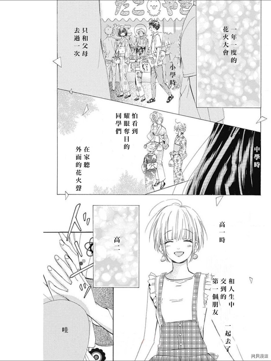 第45话 试看版