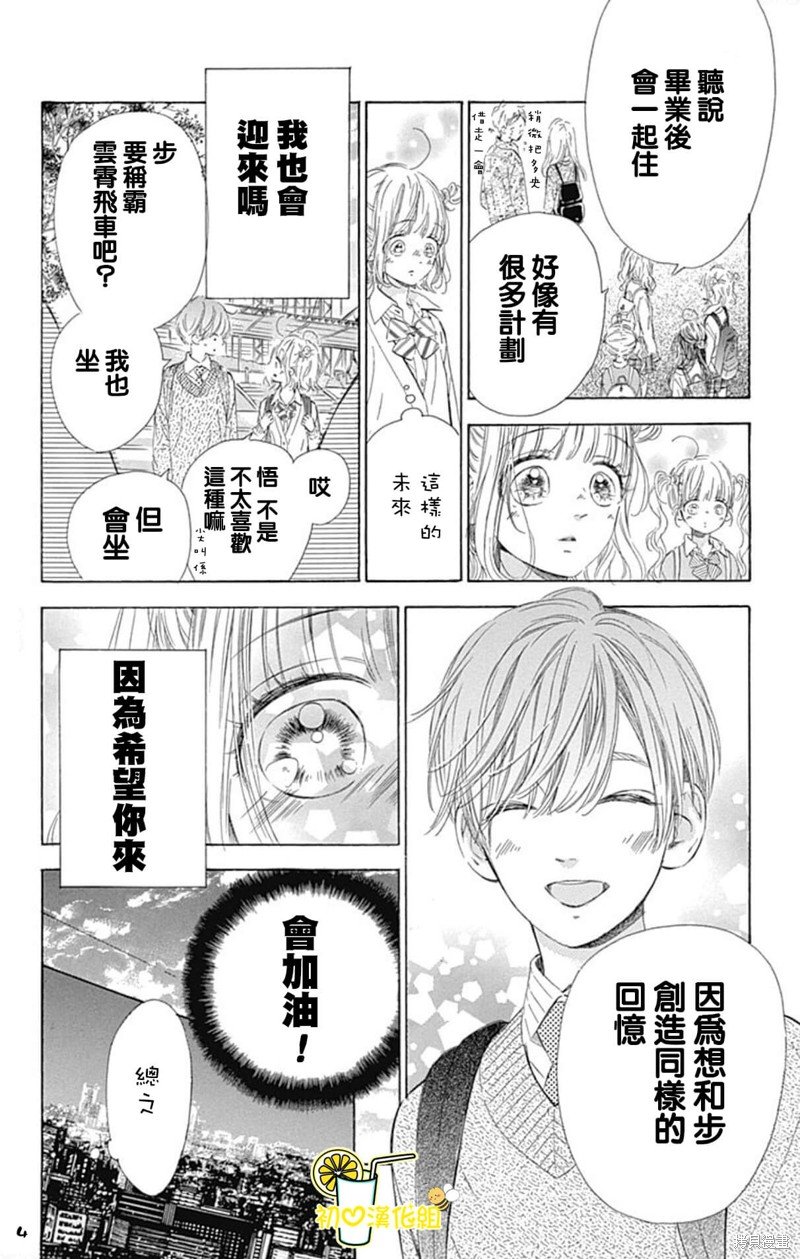 番外4