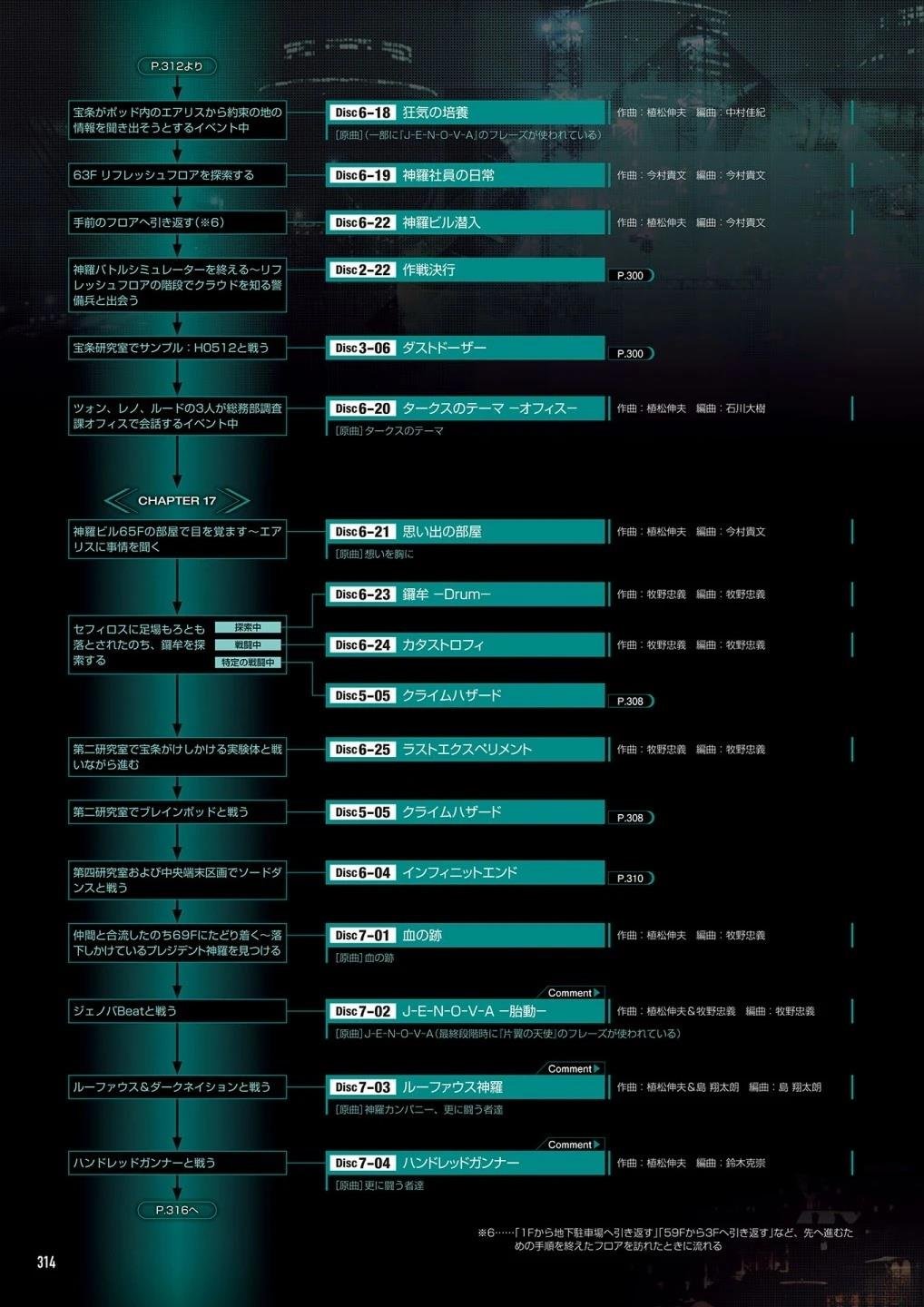 第5卷