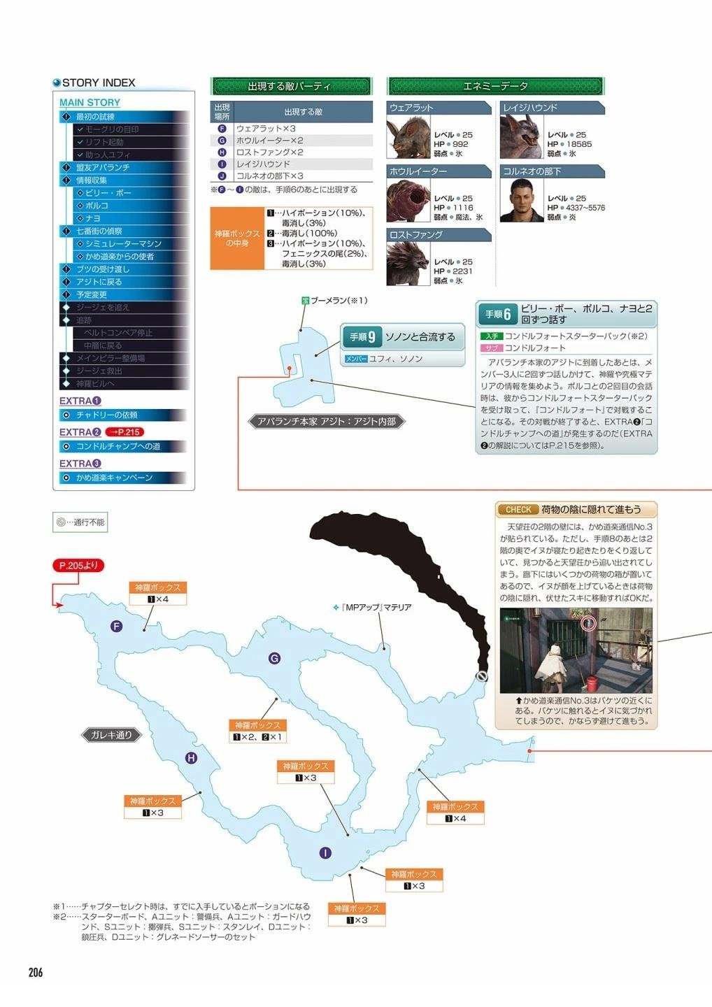 第6卷