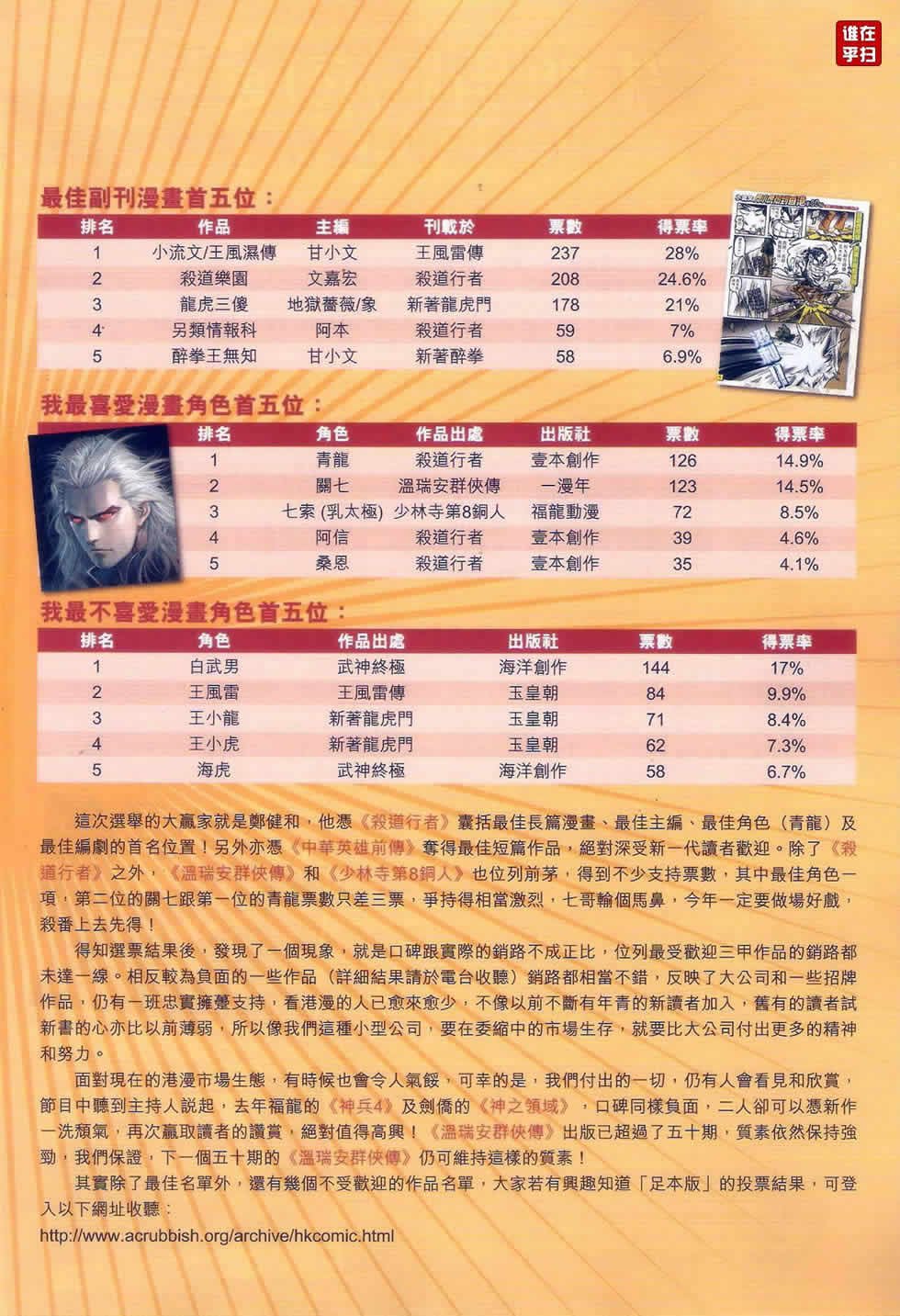第51话