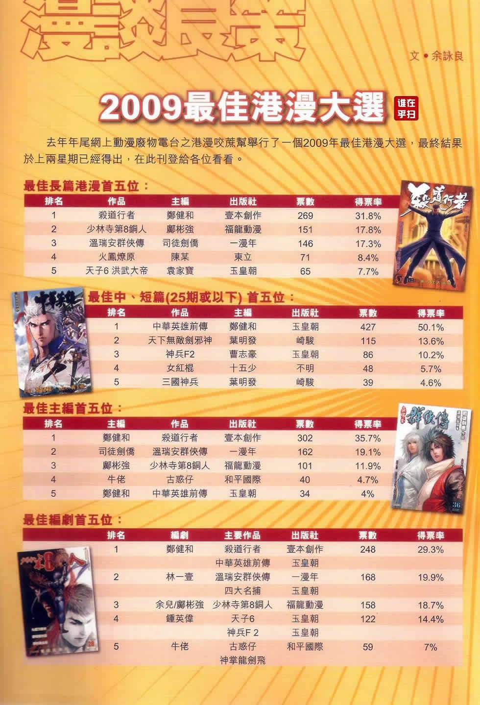 第51话