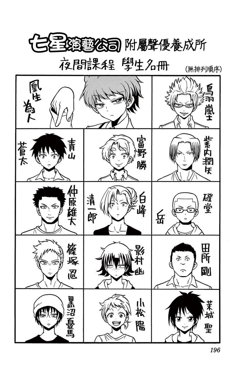 第117话