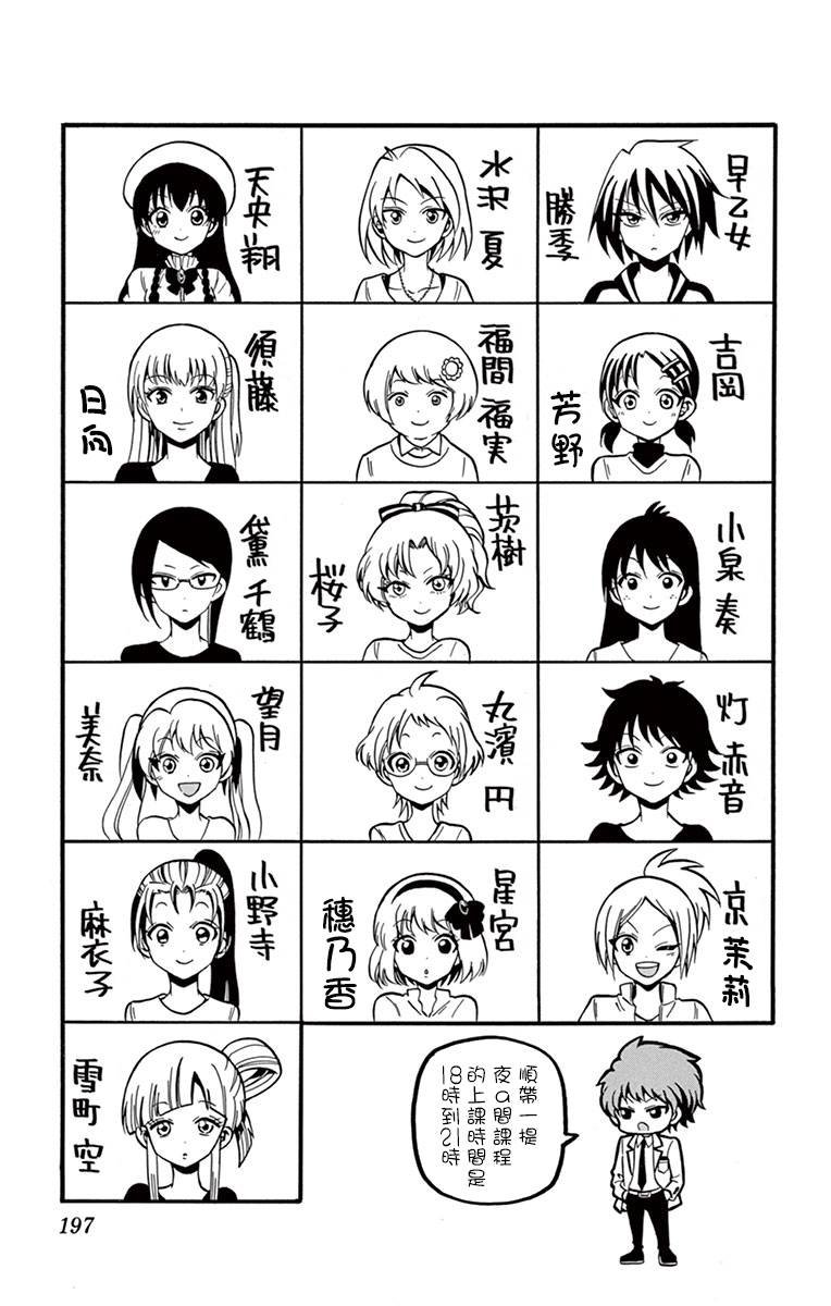 第117话