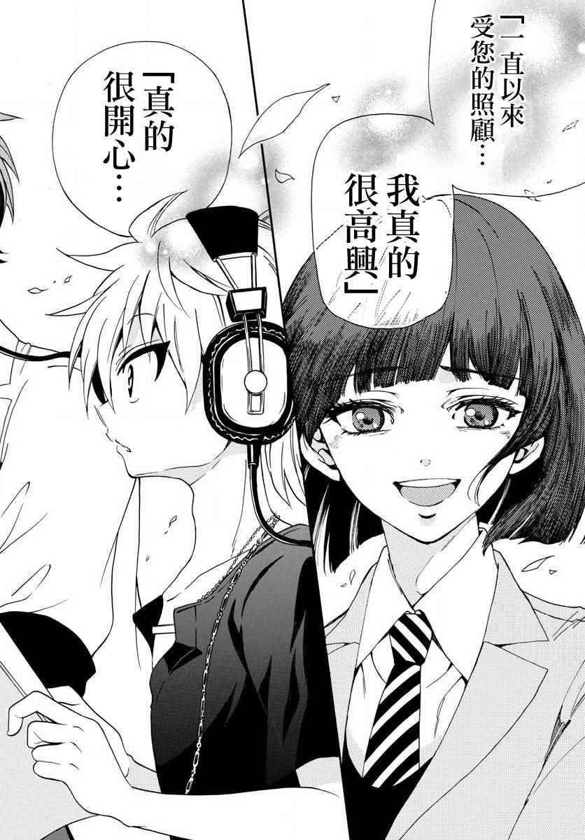 第87话