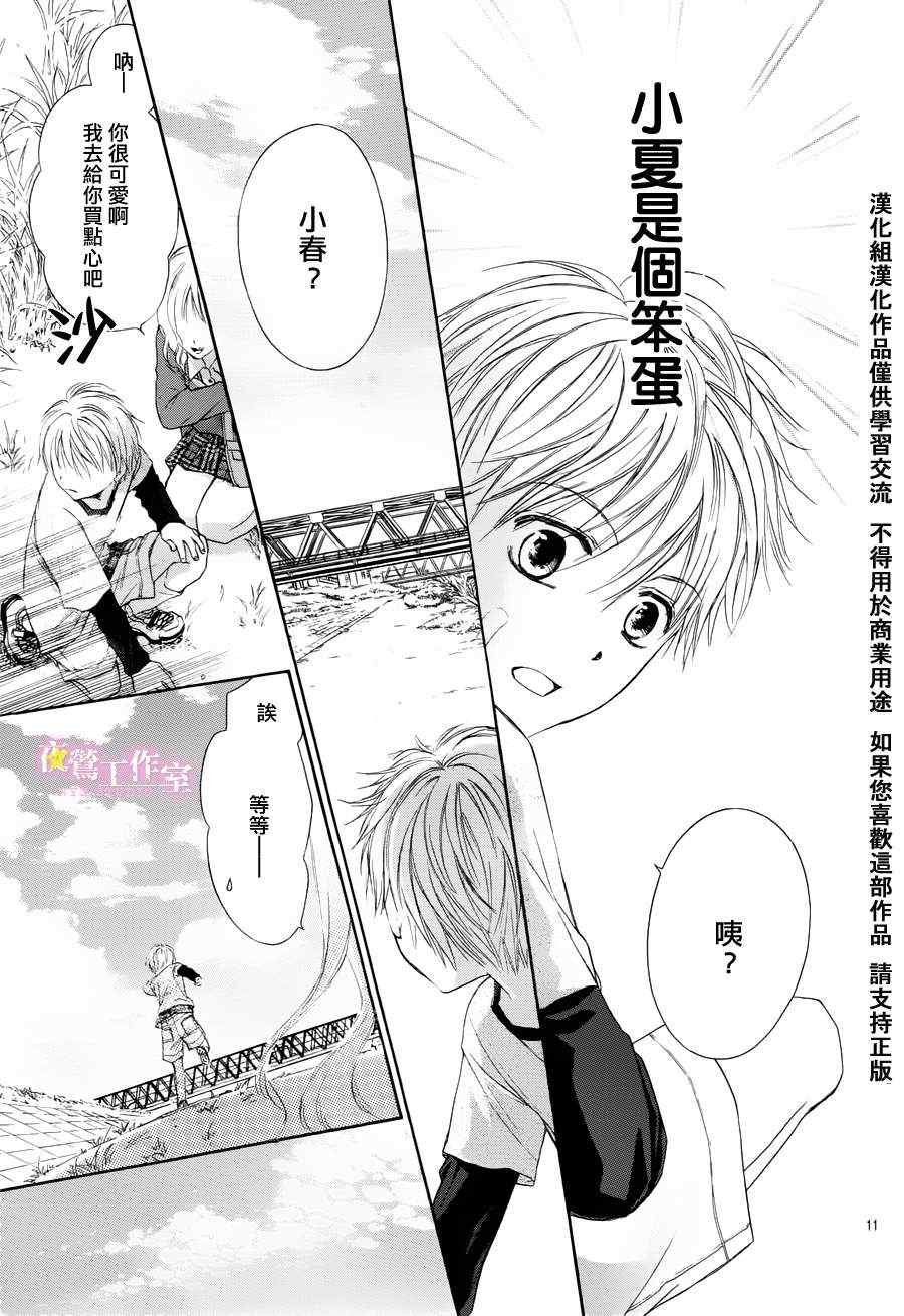 第0话