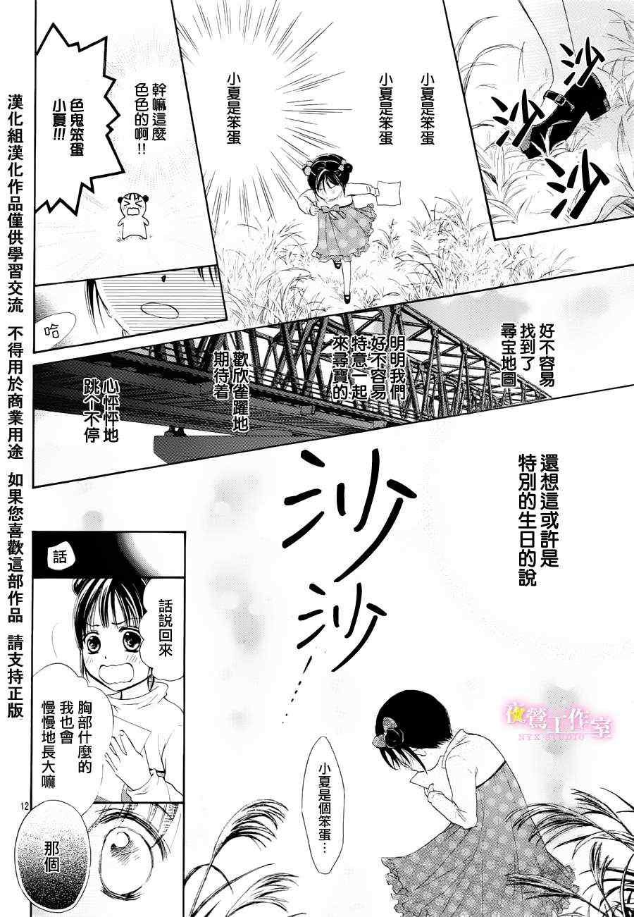 第0话