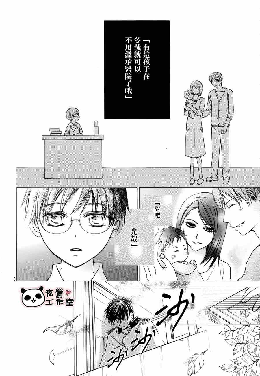 第55话